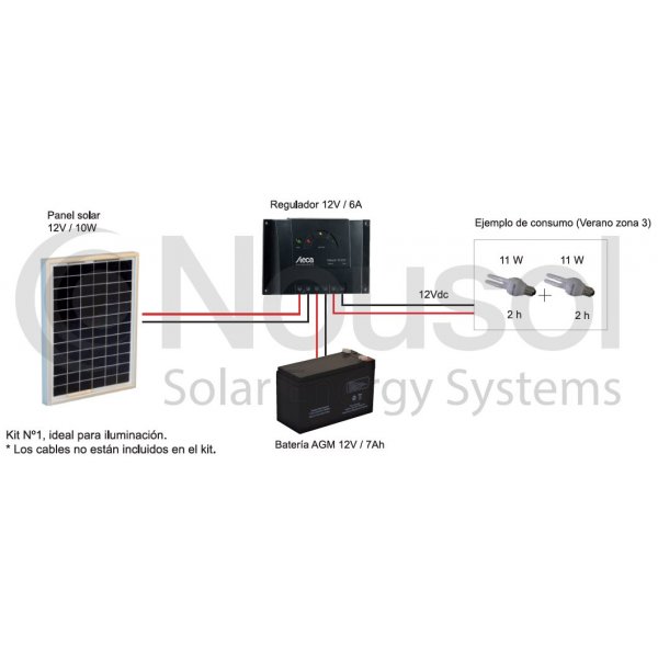 imagen-kit-fotovoltaico-autonomo-10wp